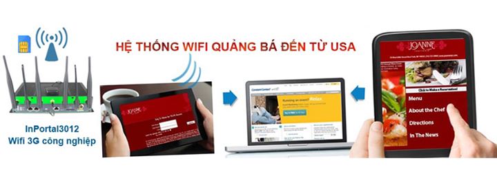 Wifi Marketing là gì?