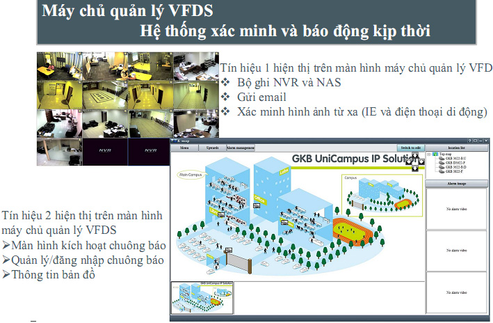 Hệ thống báo cháy qua Video GKB (VFDS™)